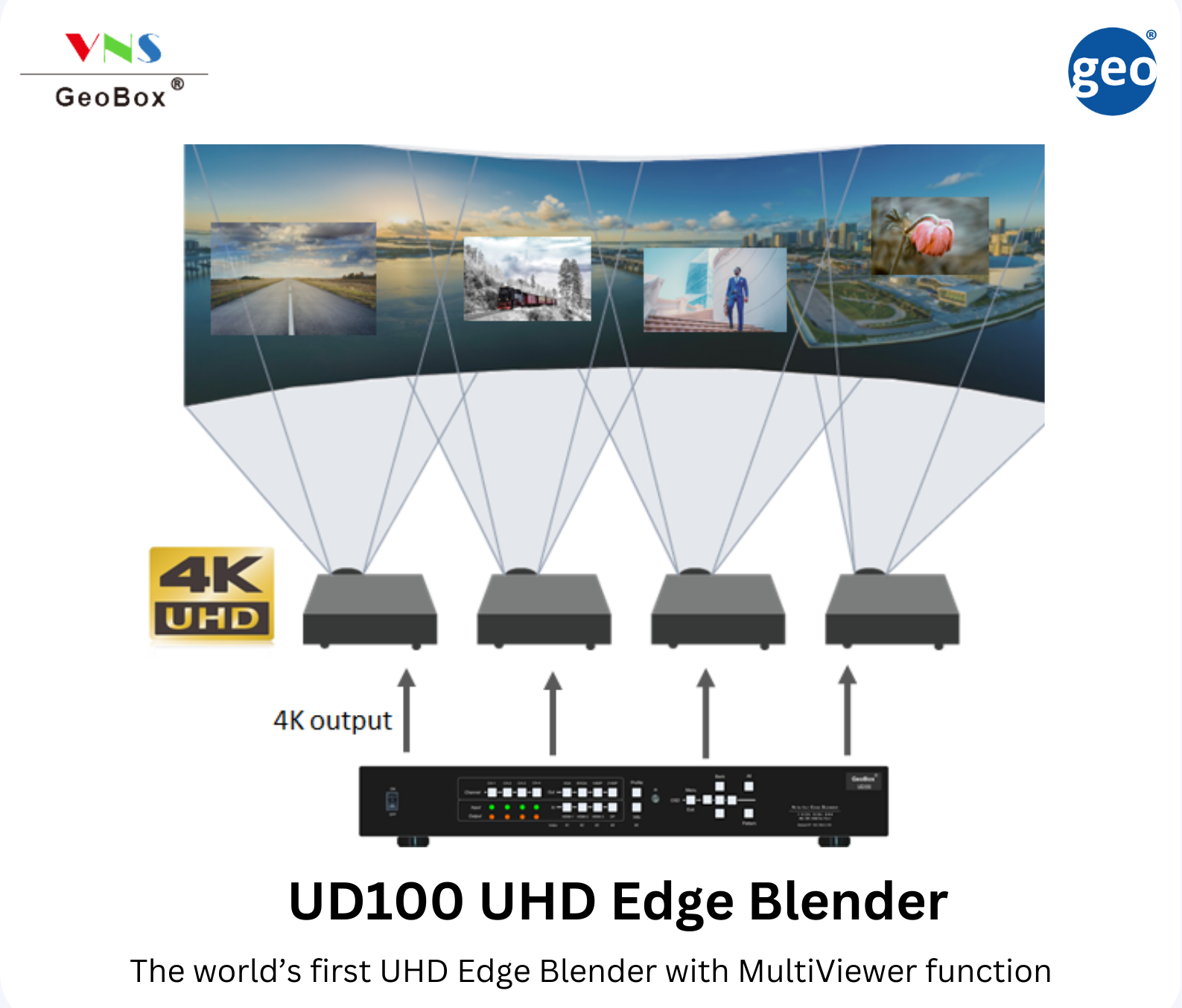 MatrixWorks:  UD100 series provides multiple processing modules to control one to four 4K projectors for edge blending on flat and 360-degree screens.